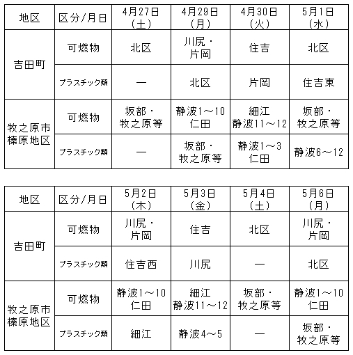 大型連休の収集予定日